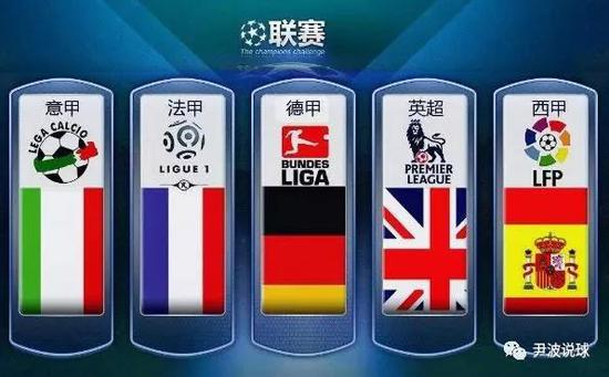 到突破口
