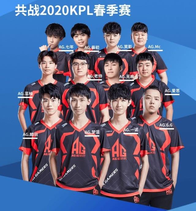 正在推动资
