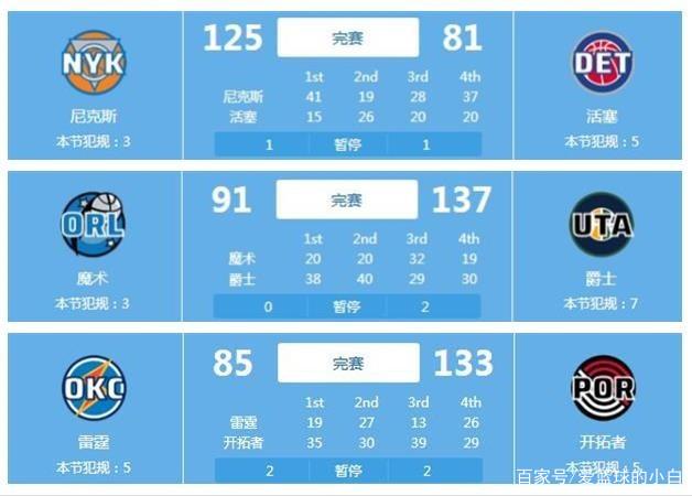 动的一部分