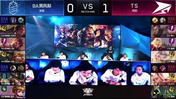 系列部署的