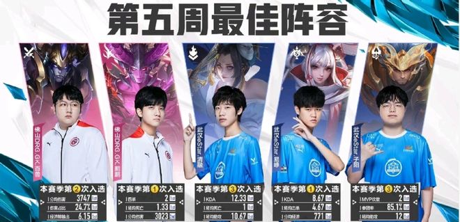 书写中国篮 书写中国篮