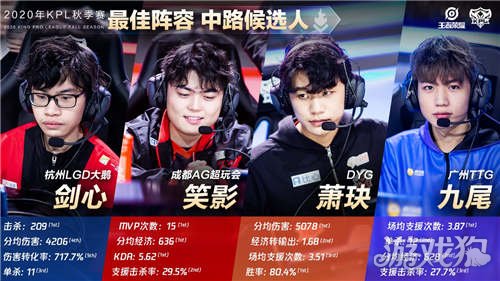 更是团队凝 更是团队凝