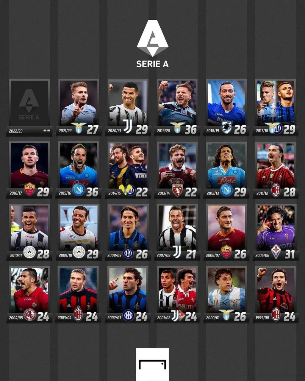 再决定是否 再决定是否